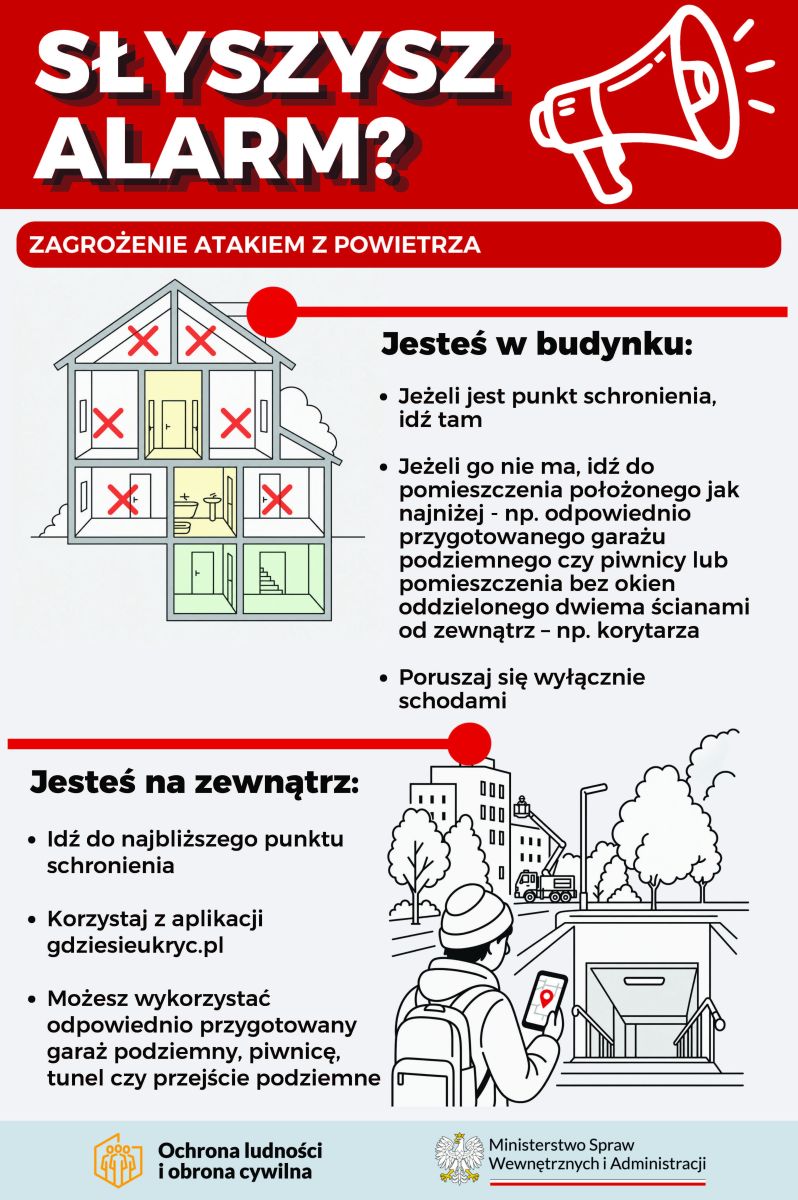 Zdjęcie: Postępowanie po otrzymaniu alertu RCB