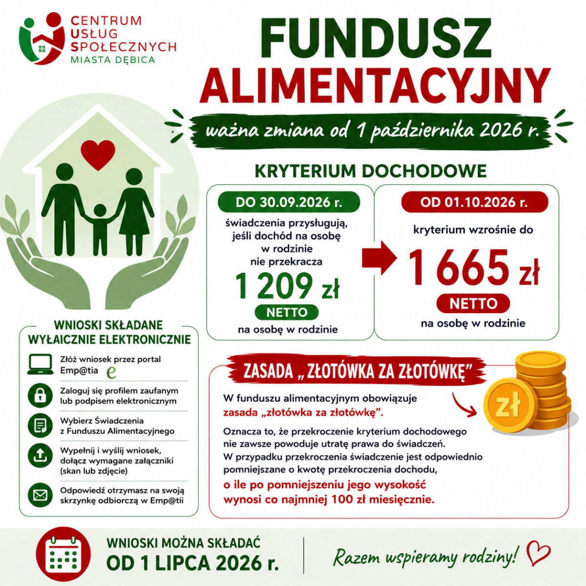 Zdjęcie: Ważna informacja!!! Zmiana kryterium dochodowego w funduszu alimentacyjnym